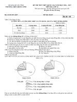 Đề khảo sát chất lượng môn địa lý lớp 12 - đề số 1 | Lớp 12, Địa Lý - Ôn Luyện