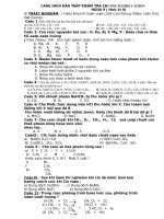 CÂU HỎI ÔN TẬP CHƯƠNG  HYDRO CACBON- HÓA HỌC 9