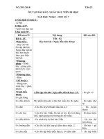 AM NHAC 6- TUAN 24- TIET 23