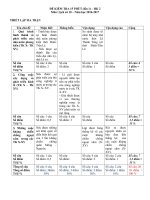 Đề kiểm tra 15 phút học kì 2 môn lịch sử lớp 10 năm 2016 lần 1 | Lớp 10, Lịch sử - Ôn Luyện