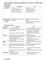 HỆ THỐNG KIÊN THỨC ĐỊA LÍ 8 LẤN 2