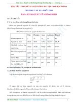 tóm tắt lí thuyết và hệ thống bài tập hoá học lớp 11 chương i  sự điện li             tóm tắt lí thuyết và hệ thống bài tập hoá học lớp 11