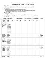 Đề thi hoc kì 1 toán 6 (2018-2019) - Châu Thị Bảo Trâm