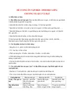 ÔN TẬP SINH 6 HK2 ( 2019 - 2020 )