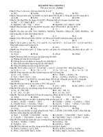 Đề kiểm tra chương 1 môn hóa học lớp 11 | Lớp 11, Hóa học - Ôn Luyện