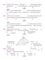 Bài tập trắc nghiệm có đáp án chi tiết về đường thẳng và mặt phẳng lớp 11 phần 9 | Toán học, Lớp 11 - Ôn Luyện