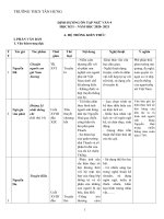 DE CUONG NGU VAN 9 HKI  - 2020-2021