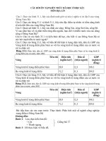 Câu hỏi ôn tập địa 8, 9. Nghỉ dịch covid