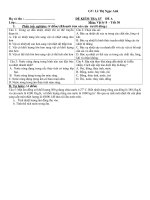 Đề KT 15 phút HKII môn vật lý 8 năm học 2016-2017