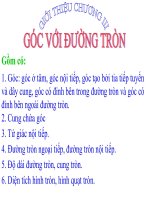 Góc với đường tròn