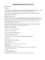 Nội dung ôn tập môn Ngữ văn 8