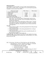 bai tap gia thanh bổ sung