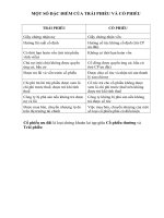 DAC DIEM TRAI PHIEU_CO PHIEU