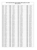 dapansu-thithulan4-2019-20