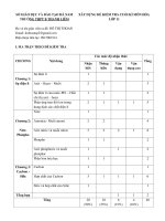 Đề thi học kì 1 môn Hóa học 11 năm 2020-2021 có đáp án - Trường THPT B Thanh Liêm