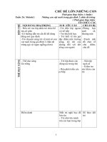 giáo án tuần 18 : Động vật sống trong rừng