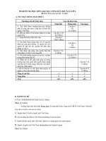 Tải Đề kiểm tra học kì 2 môn Giáo dục công dân lớp 6 - Đề số 1 - Đề thi học kì II GDCD lớp 6