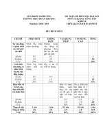ĐỀ VÀ ĐÁP ÁN BÀI KIỂM TRA HỌC KÌ I MÔN GDCD LỚP 10, NĂM 2018 - 2019 | Trường THPT Đoàn Thượng