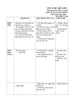 Tuần 19 chính. Con vật sống dưới nước