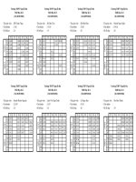 thời khóa biểu cho giáo viên  áp dụng từ ngày 28092020  thpt nguyễn du