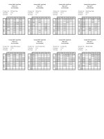 thời khóa biểu cho giáo viên  áp dụng từ ngày 07092020  thpt nguyễn du