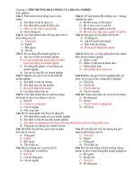 Tài liệu Trắc nghiệm Chương 3 Khoa học quản lý đại cương - UET - Tài liệu VNU