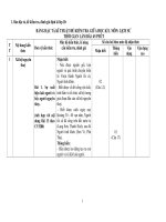 TẬP HUẤN ĐỔI MỚI RA ĐỀ MÔN LỊCH SỬ THPT - 2021