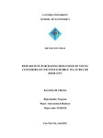Hành vi mua trà sữa TOCOTOCO
