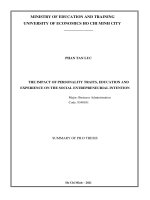 Tác động của tính cách, giáo dục và kinh nghiệm đến ý định khởi sự kinh doanh xã hội tt tiếng anh 