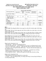 Tải Đề kiểm tra 45 phút học kì 2 môn Sinh học lớp 7 trường THCS Hưng Trạch, Bố Trạch năm 2013 - 2014 - Đề kiểm tra 1 tiết học kì II môn Sinh học lớp 7 có đáp án