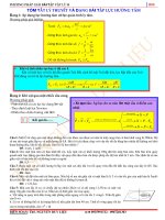 Tóm tắt lý thuyết và bài tập về lực hướng tâm môn vật lý lớp 10 năm 2019 | Vật Lý, Lớp 10 - Ôn Luyện