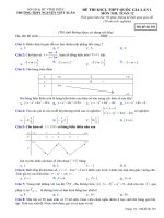 Đề thi KSCL THPT Quốc gia 2019 Toán 12 trường Nguyễn Viết Xuân – Vĩnh Phúc lần 1 | Toán học, Đề thi đại học - Ôn Luyện