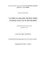 Vai trò của ODA đối với phát triển cơ sở hạ tầng tại tp  hồ chí minh 