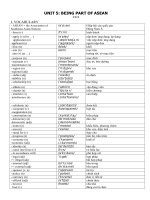 Tổng hợp từ vựng sách mới môn tiếng anh lớp 11 | Tiếng Anh, Lớp 11 - Ôn Luyện