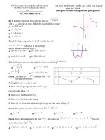 Đề thi thử môn Toán 2018 THPT Quốc gia trường Trần Nhân Tông – Quảng Ninh | Toán học, Đề thi đại học - Ôn Luyện