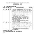 ĐỀ CƯƠNG ÔN TẬP MÔN NGỮ VĂN 9 (LẦN 2)