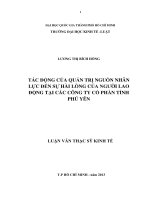 Tác động của quản trị nguồn nhân lực đến sự hài lòng của người lao động tại các công ty cổ phần tỉnh phú yên 