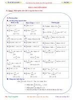 Tài liệu tự học nguyên hàm, tích phân và ứng dụng – Nguyễn Trọng | Toán học, Lớp 12 - Ôn Luyện