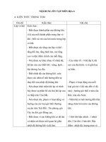 NỘI DUNG ÔN TẬP MÔN ĐỊA LÍ 6 TUẦN 23,24