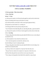 Tải Ngữ pháp Unit 6 lớp 11 Global Warming - Tiếng Anh 11 Unit 6 Global Warming| Cấu trúc Unit 6 SGK tiếng Anh lớp 11 mới