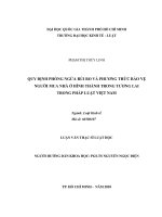 Quy định phòng ngừa rủi ro và phương thức bảo vệ người mua nhà ở hình thành trong tương lai trong pháp luật việt nam 
