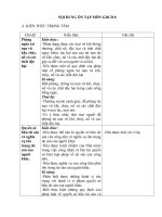 NỘI DUNG ÔN TẬP MÔN GDCD 8 TUẦN 23,24