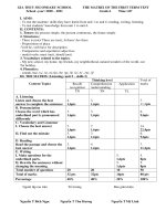 Đề thi học kì 1 môn Tiếng Anh 6 năm 2020-2021 có đáp án - Trường THCS Gia Thụy