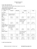Đề kiểm tra học kỳ I_Năm học 2011-2012 Môn GDCD 8.doc