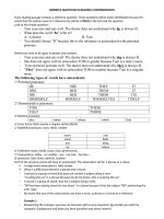 Tải Kỹ năng làm bài Đọc hiểu trong bài thi THPT Quốc gia môn tiếng Anh - Mẹo làm bài Đọc hiểu tiếng Anh