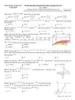 Đề chọn học sinh giỏi Toán 12 THPT năm 2019 – 2020 sở GDĐT Thái Bình | Toán học, Lớp 12 - Ôn Luyện