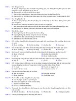 Bài tập trắc nghiệm về chu kì li độ vận tốc và gia tốc môn vật lý lớp 12 | Lớp 12, Vật lý - Ôn Luyện