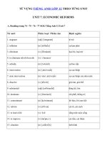 Tải Từ vựng Unit 7 lớp 12 Economic Reforms - Tiếng Anh 12 Unit 7 Economic Reforms| Từ vựng Unit 7 SGK tiếng Anh lớp 12 đầy đủ nhất