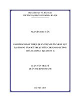 Giải pháp hoàn thiện quản trị nguồn nhân lực tại trung tâm kỹ thuật tiêu chuẩn đo lường chất lượng 1 (quatest 1) 