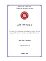Luận văn Thạc sĩ Quản trị kinh doanh: Nâng cao năng lực cạnh tranh tại Ngân hàng thương mại cổ phần Sài Gòn - Hà Nội - Chi nhánh Hàn Thuyên